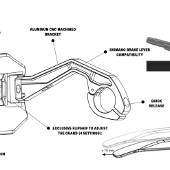 Sendhit Garde-mains Nock V2 -Magasin De Vélo NockV2 features