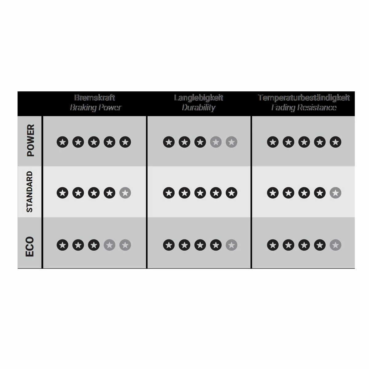 Trickstuff Plaquette De Frein 640 Standard 4 Trickstuff Plaquette De Frein 640 Standard – Image 2