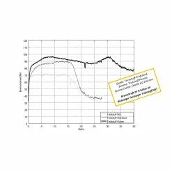 Trickstuff Plaquette De Frein 640 Standard 7 Trickstuff Plaquette De Frein 640 Standard -Magasin De Vélo powerstatsfYNMsqYmwxfYp