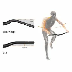 Sqlab Guidon 310 3.0 - Noir -Magasin De Vélo sqlab 310 v3 handlebar ergonomics